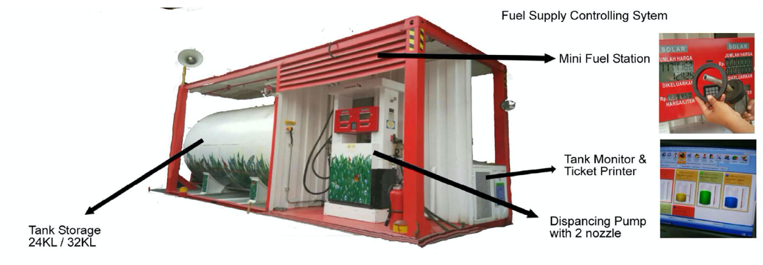 Peralatan Fuel Management System dari PT. Adiguna Bumi Petrol